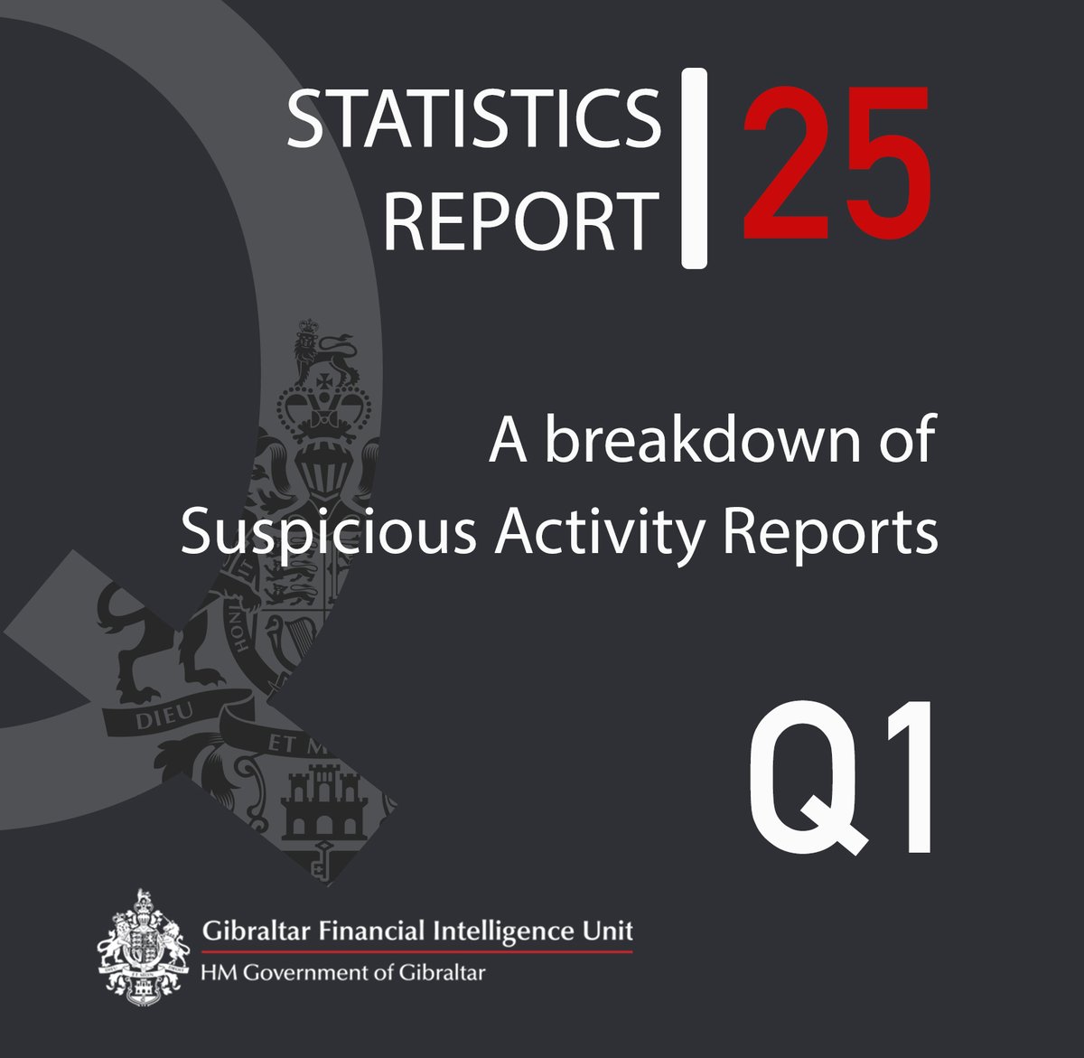Gibraltar Financial Intelligence Unit tweet media