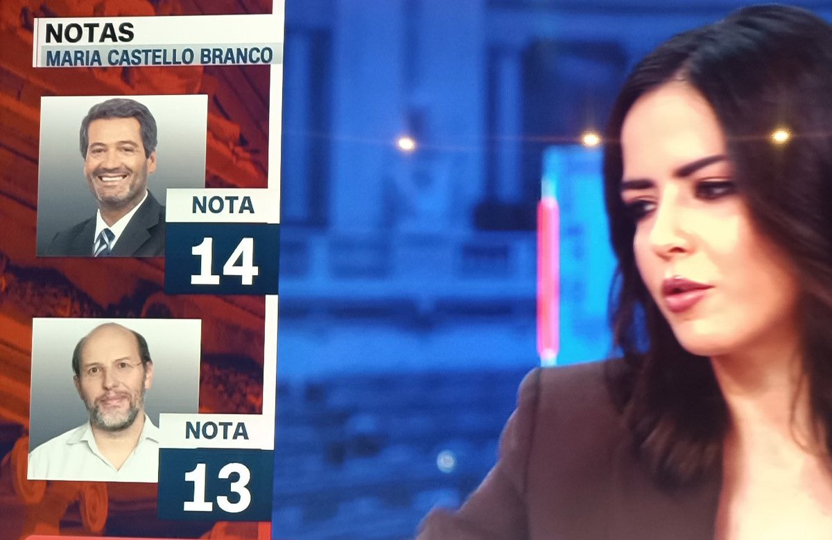Pontuar mais a extrema direita é colaborar com ódio. Este tipo de comentário não é análise - é a legitimação do fascismo.