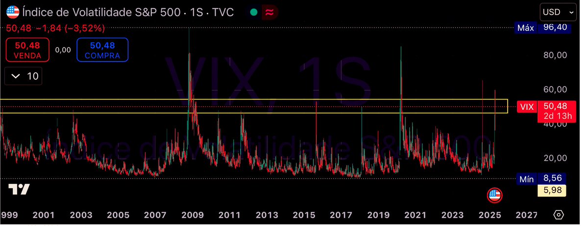 urso_de_shorts tweet media