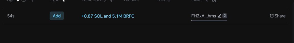 As our marketcap rises, we will continue to add to the LP to strengthen our chart!
