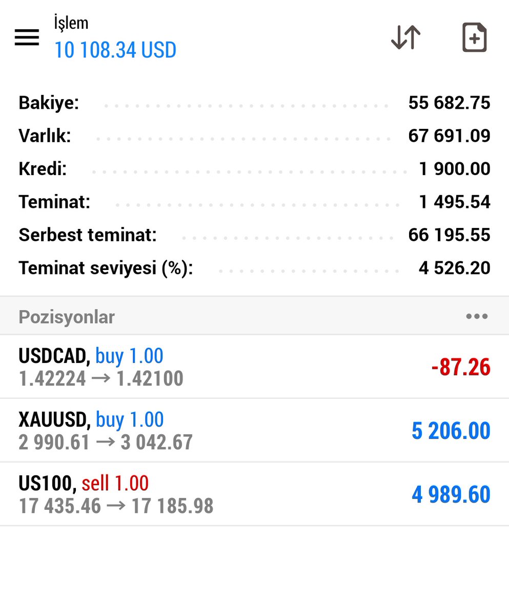 #dax #us100 #ger #ons #NASDAQ #xauusd #xagusd #brent #wti #oil #usd #gbpusd #eurusd #jpy #usd #usdtry #btc  #coin #binance             #kripto #forex #analiz #SP500 #Dowjones