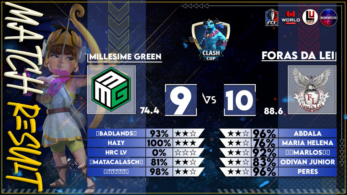 Foras da Lei Team tweet media