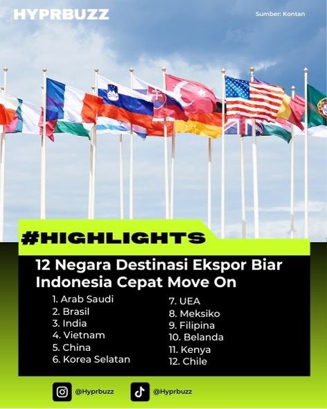 hyprbuzz's tweet photo. Kebijakan tarif ala Trump memang bikin dagang RI agak goyah. Tapi, dunia itu luas, bro! Ada Belanda, Brasil, India dan UEA Swipe untuk daftar lengkap siapa aja negara yang masuk daftar tujuan ekspor prioritas tambahan ⬇️

#indonesia 
#news 
#berita https://t.co/tNBMDEWTBd