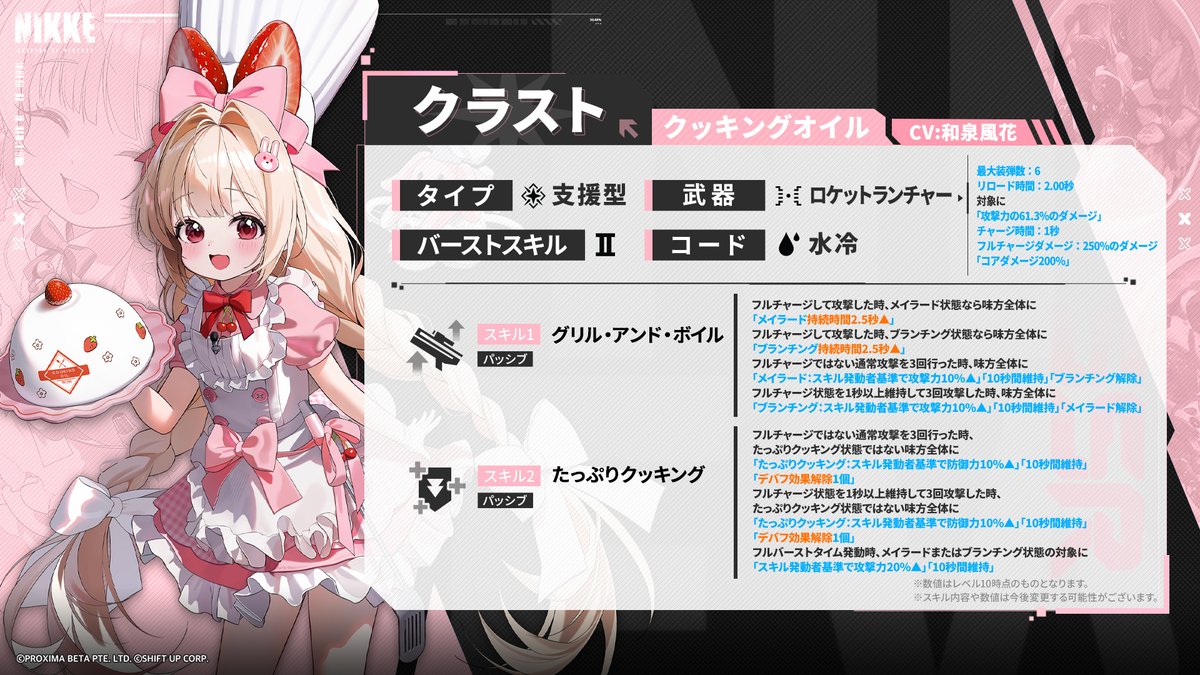 NIKKEモーション紹介】 #NIKKE #クラスト クラスト(CV：#和泉風花