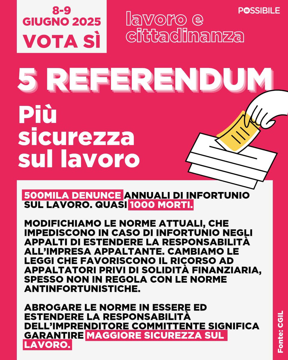 L’8 e il 9 giugno saremo chiamati a votare cinque quesiti referendari importantissimi. 

Quattro saranno sul lavoro… 

1/2