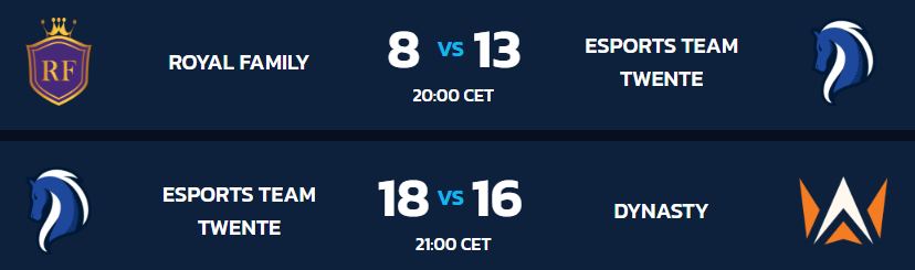 DexVLRNT's tweet image. My team is crazy @PEM_lux 
They won both games!! 🔥🔥
Really sad i couldnt play but, happy they got 2 Ws