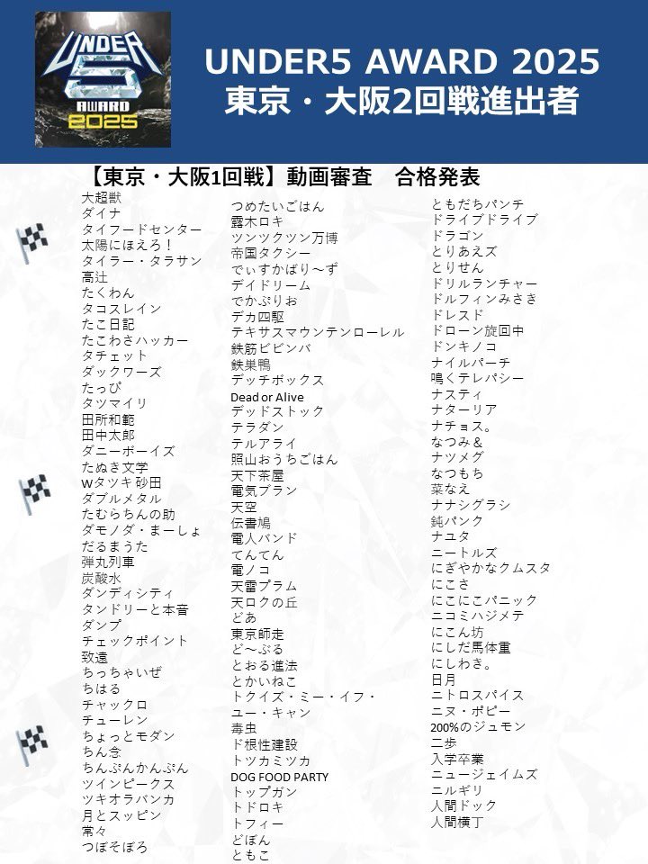 UNDER5 2025 ナユタ 嬉しいです！！ 2回戦は24か25で出しました！！