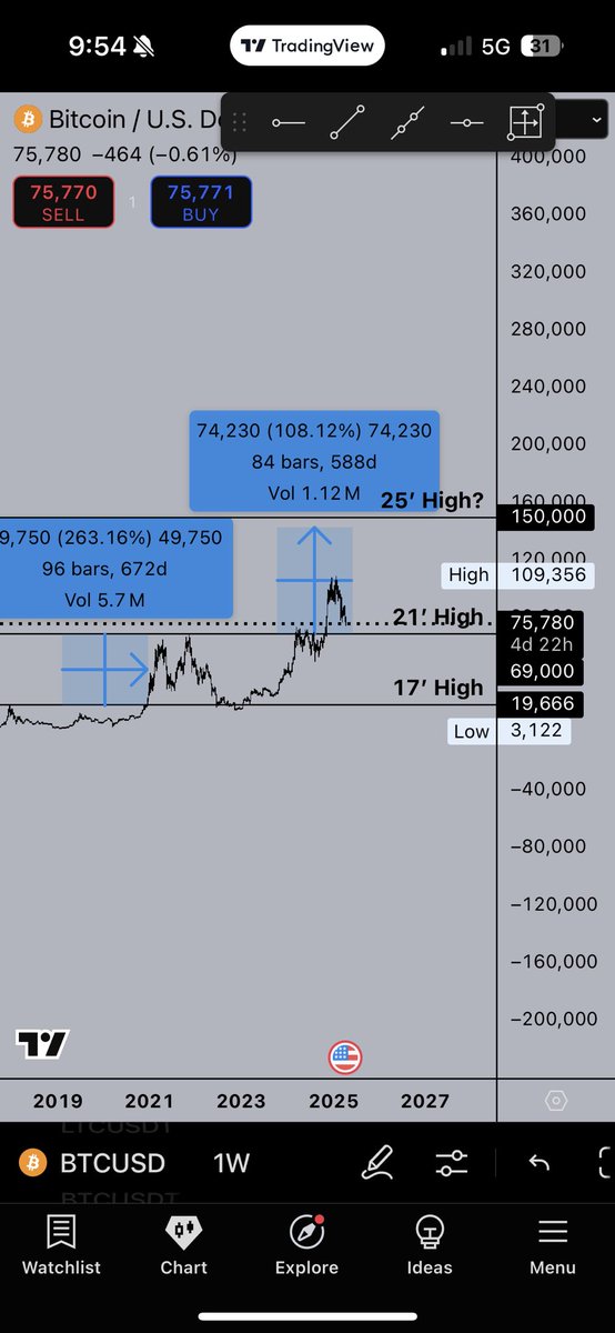 rxzm (,,゜Д゜) tweet media