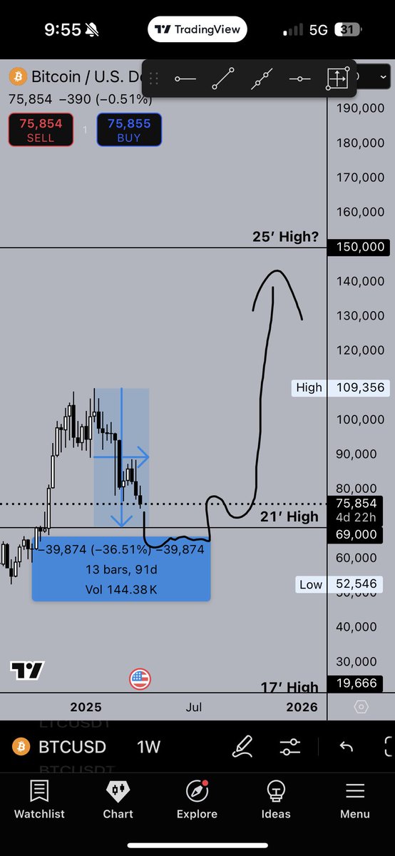 rxzm (,,゜Д゜) tweet media