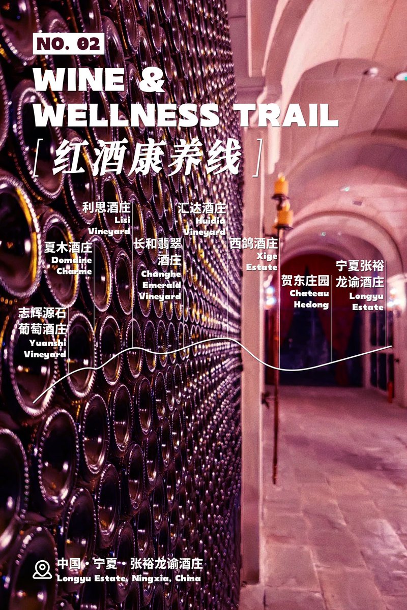 DiscoverNingxia's tweet photo. 🍷Wine &amp; Wellness Trail: Yuanshi Vineyard - Domaine Charme  - Lisi Vineyard  - Changhe Emerald Vineyard - Huidia Vineyard - Xige Estate  - Chateau Hedong - Longyu Estate
#NingxiaOnline #NingxiaAlongYellowRiver #SpringInNingxia #Discoverningxia #ChinaTravel #NingxiaTravel https://t.co/mcNbMMvVUJ