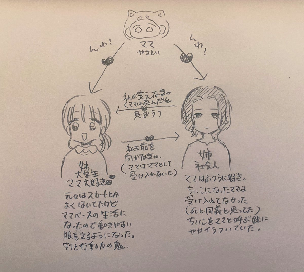 こう。 