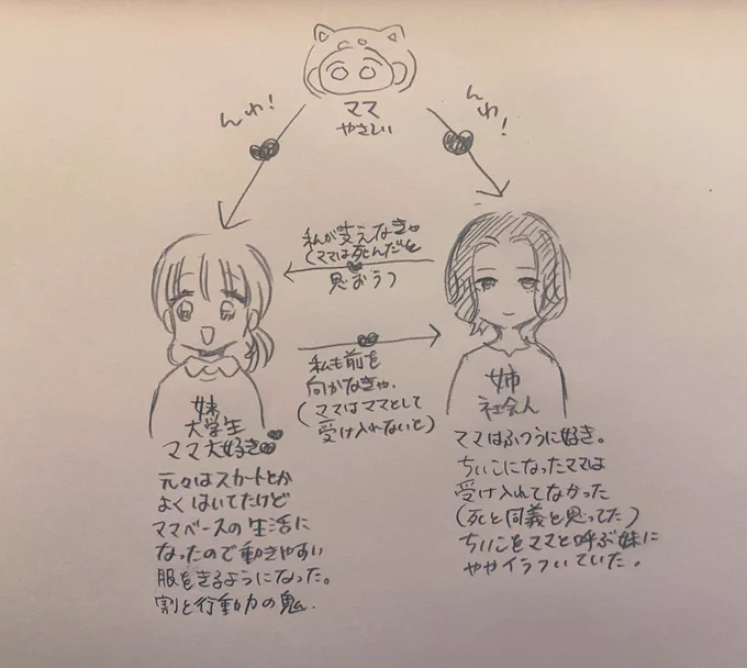 こう。 