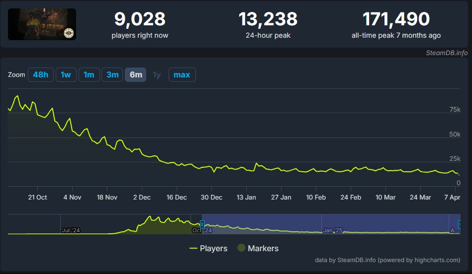 QoR GalAxy 👺 tweet media