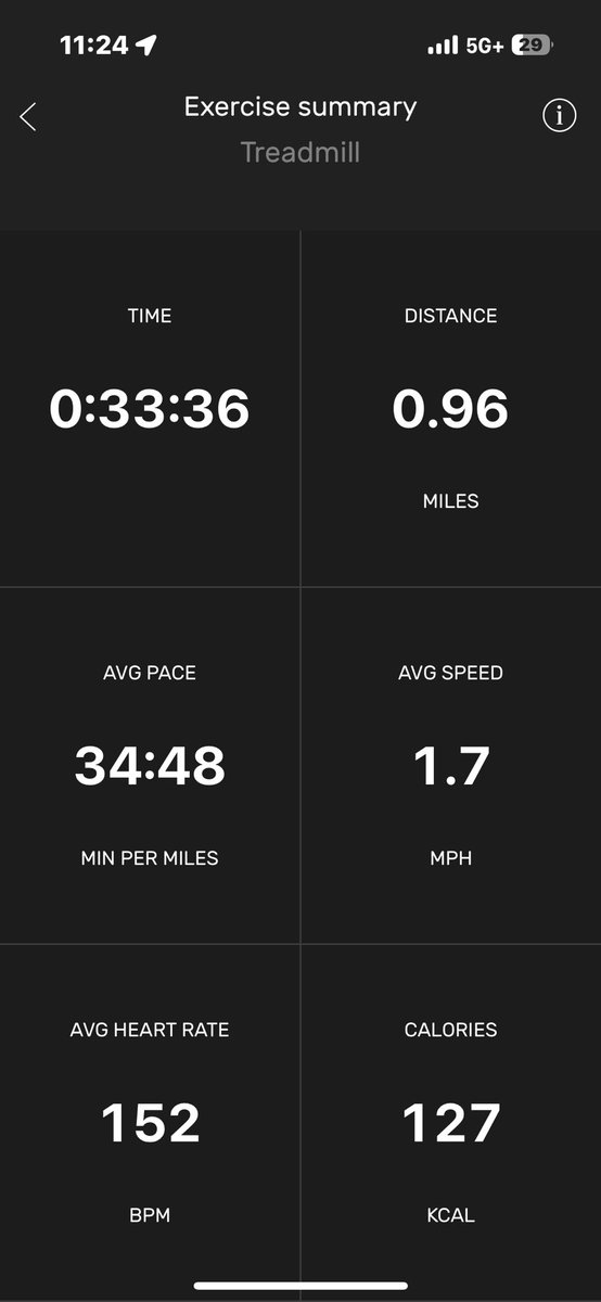 thickalycious39's tweet image. Trying to get this body right by my birthday … eventually I will work my way to being in the gym for an hour or so … baby steps . #Latenightworkout