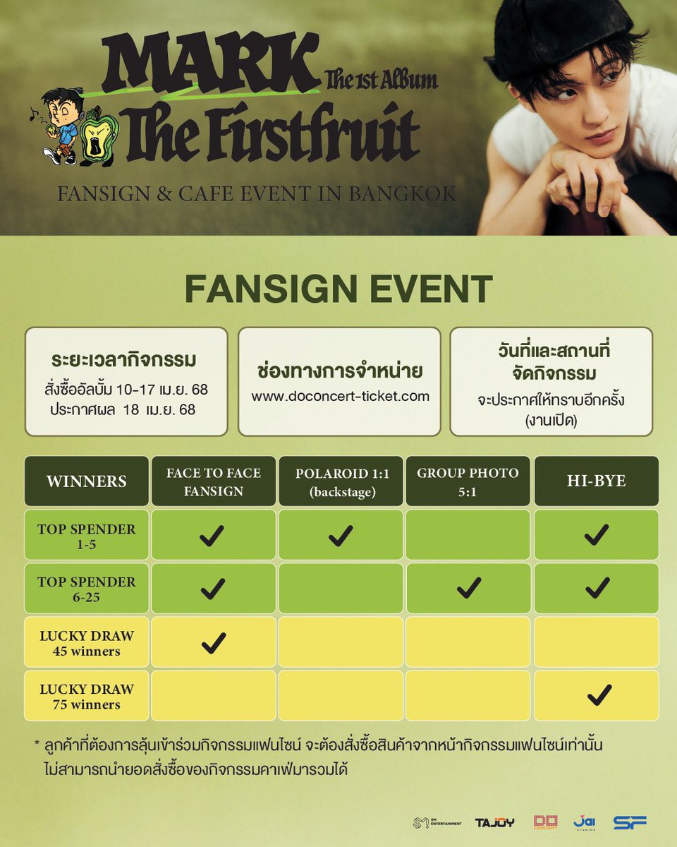 aftersomyniyai's tweet photo. อีเวนท์มาร์ค in bkk มาแล้ว เป็น fansign &amp; cafe event 🥺
ราคา : trilogy(3บั้ม) 2700 / photobook 920
ลุ้นสิทธิ์ตามจำนวนบั้ม

fansign*งานเปิด* ผชด 100 คน 
cafe*งานปิด* ไม่แน่ใจว่า 20 หรือ 30 ㅜㅜ

แต่ไซน์มีทสปดได้ถ่ายรูป 1:1 กับกรุ๊ปโฟโต้ด้วย ตายแน่ๆๆๆๆ 😭😭😭😭 https://t.co/hTqldGkA12