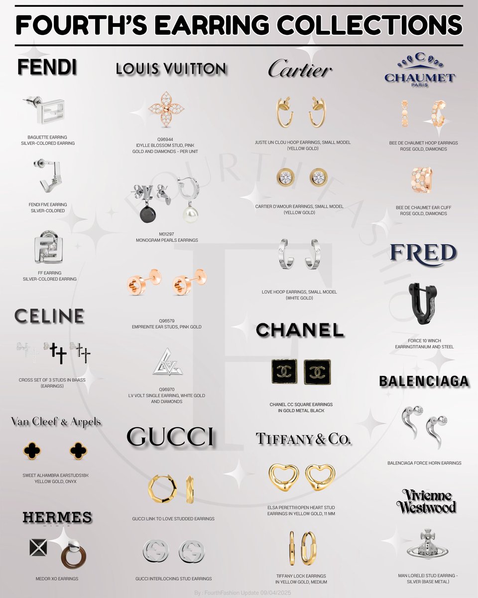 Fourth_Fashion's tweet image. • • — • #FourthnattawatFashion 💫

𓂃⁺˖ 𝐅𝐎𝐔𝐑𝐓𝐇_𝐅𝐀𝐒𝐇𝐈𝐎𝐍_𝐈𝐓𝐄𝐌 ˖⁺𓂃

˘˘˘ Fourth’s Earring Collections ˘˘˘
โฟร์ทแฟรวบรวมต่างหูสุดคิ้วท์ไอเทมโปรดของน้องโฟร์ท มาอัพเดทให้ทุกคนได้ชมกันค้าบ

@tawattannn 
#FourthCheckFourthCheck
#Fourthnattawat #โฟร์ทณัฐวรรธน์