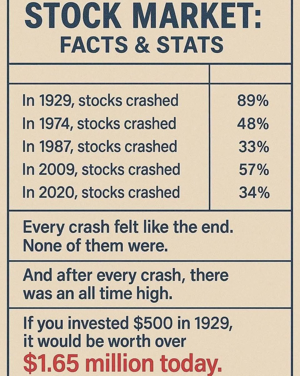 SuperStockGuru's tweet photo. https://t.co/G4urIdKRRb