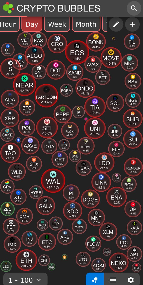 ConfiPump tweet media