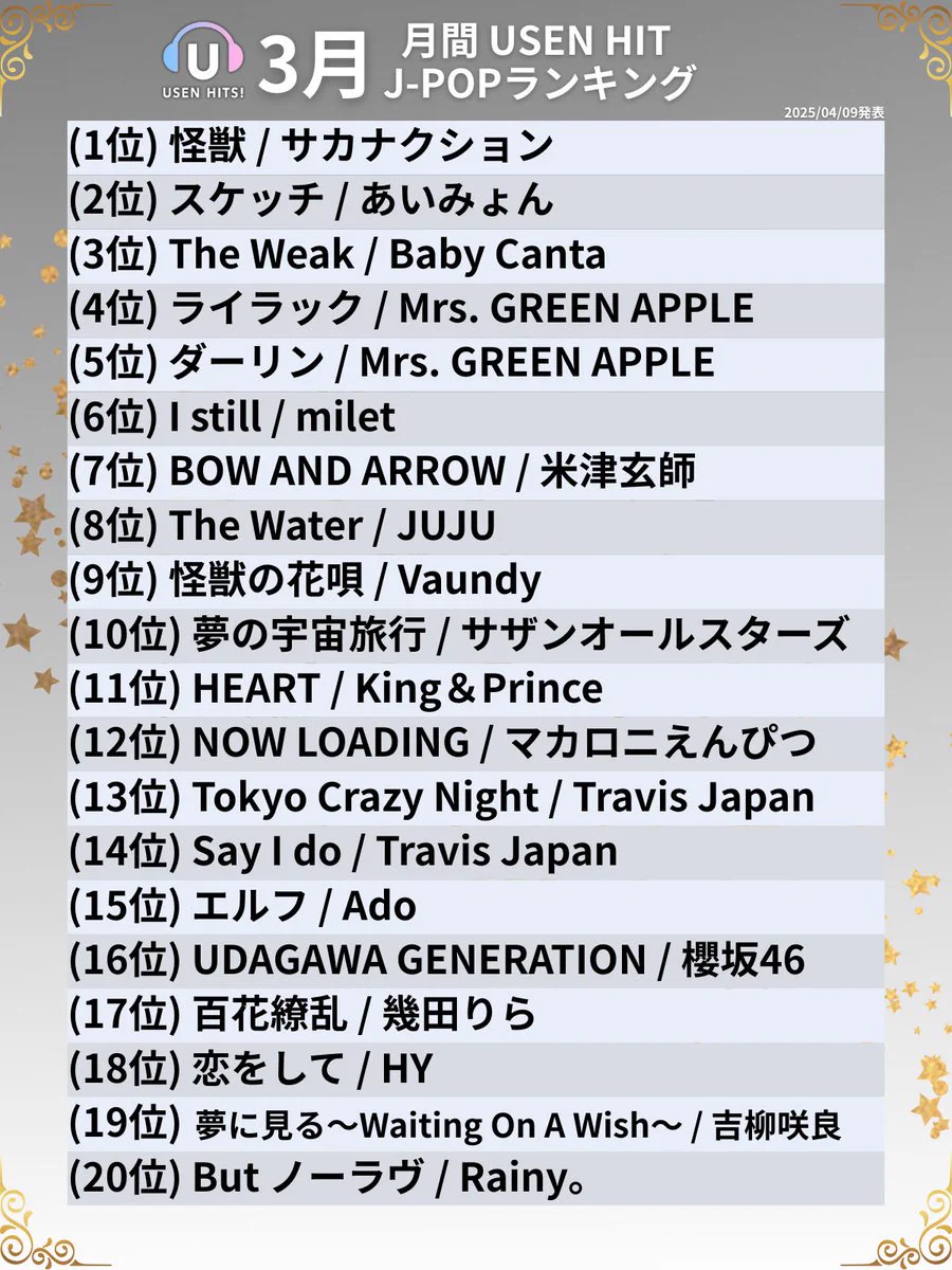USEN HITS!（有線放送） on X: 