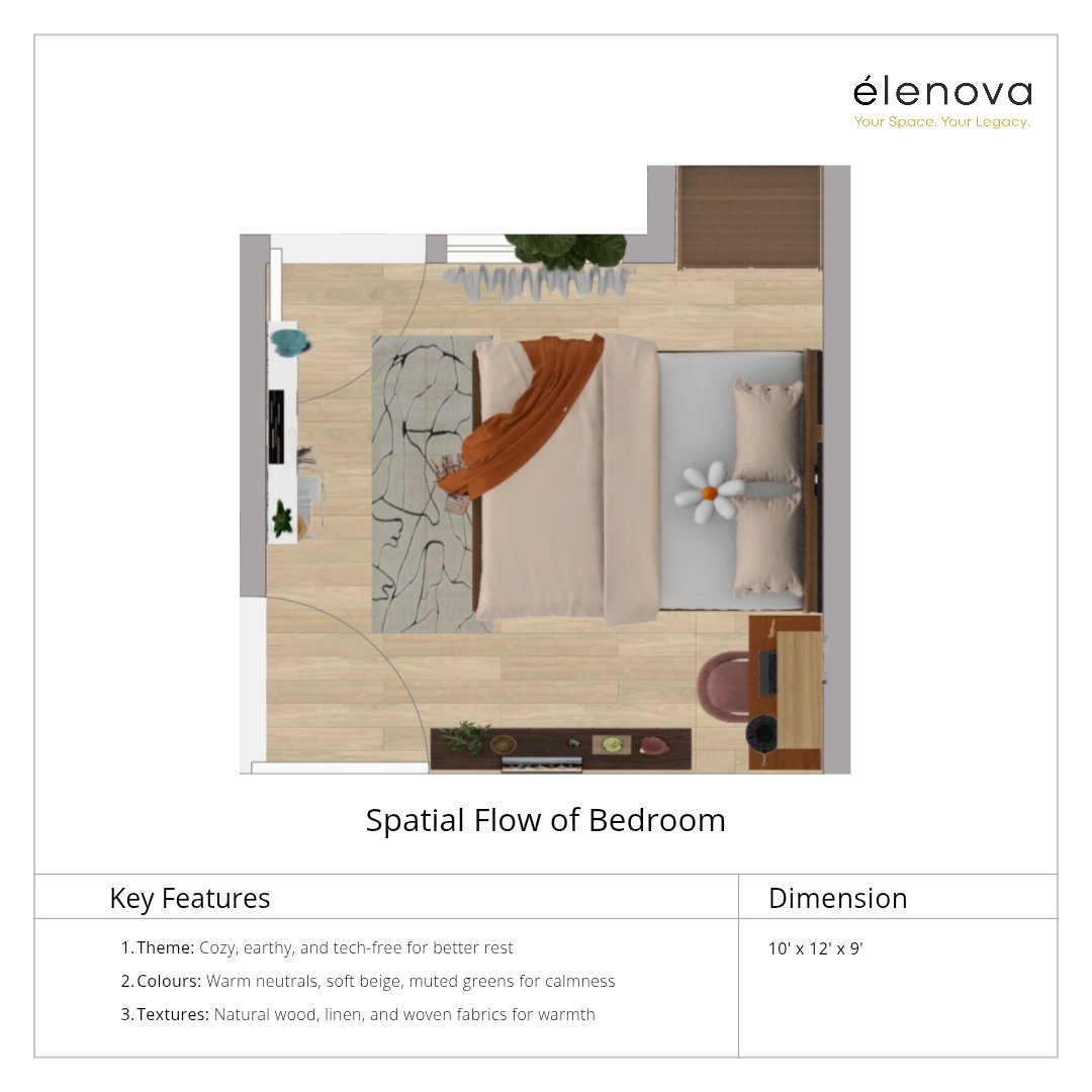 elenova_studio's tweet photo. Clean. Calm. Uncomplicated.
#élenova #BedroomGlowUp #MindfulDesign #WarmLighting #CalmInteriors #ModernSanctuary #DesignForRest #WellbeingAtHome #YourSpaceYourLegacy https://t.co/UL9cBsj6H2