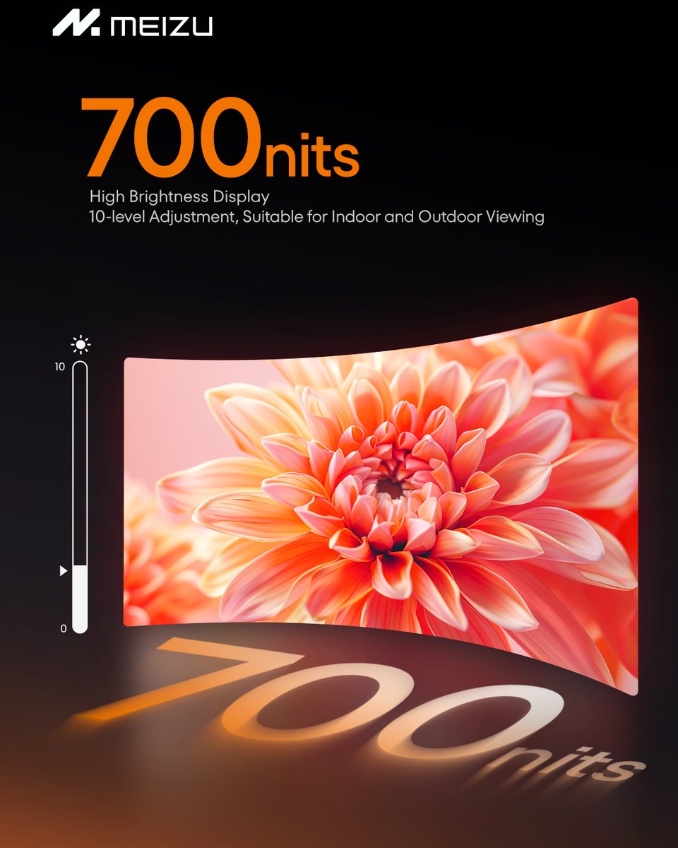 MEIZU's tweet image. High brightness display designed for both indoor and outdoor viewing with 700nits

With 10 levels of adjustment, enjoy vibrant clarity wherever you go. Experience the perfect balance of brightness and detail.

#Meizu #StarV #StarVView