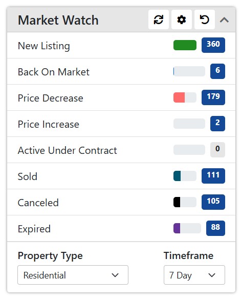 James in Kelowna tweet media