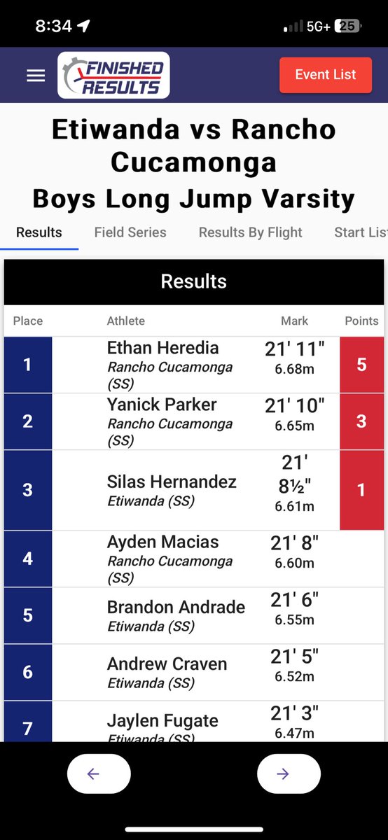 parker_yanick's tweet photo. had a phenomenal meet today, Only up from here, God is great ! #keepgrinding @RCHSCougarsFB @UCLATrack_Field @unlvtfxc @unlvtfxc @GCU_TrackXC @Crutch24Tony @SanJoseStTFXC @USC_Athletics https://t.co/SkffqS8tAC