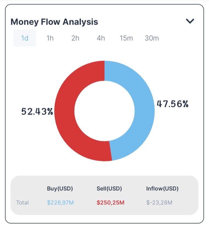 simpanbitcoin's tweet image. Dapatkan kesempatan untuk mendapatkan jackpot hingga 0.1953 ETH gratis dari aplikasi Triv
Exchanger Terbesar di Indonesia sejak 2015, 24 jam instant dan Spread Terendah !
Download Aplikasi Triv dan masukkan referral : 4h7yhy78s2ena play.google.com/store/apps/det…