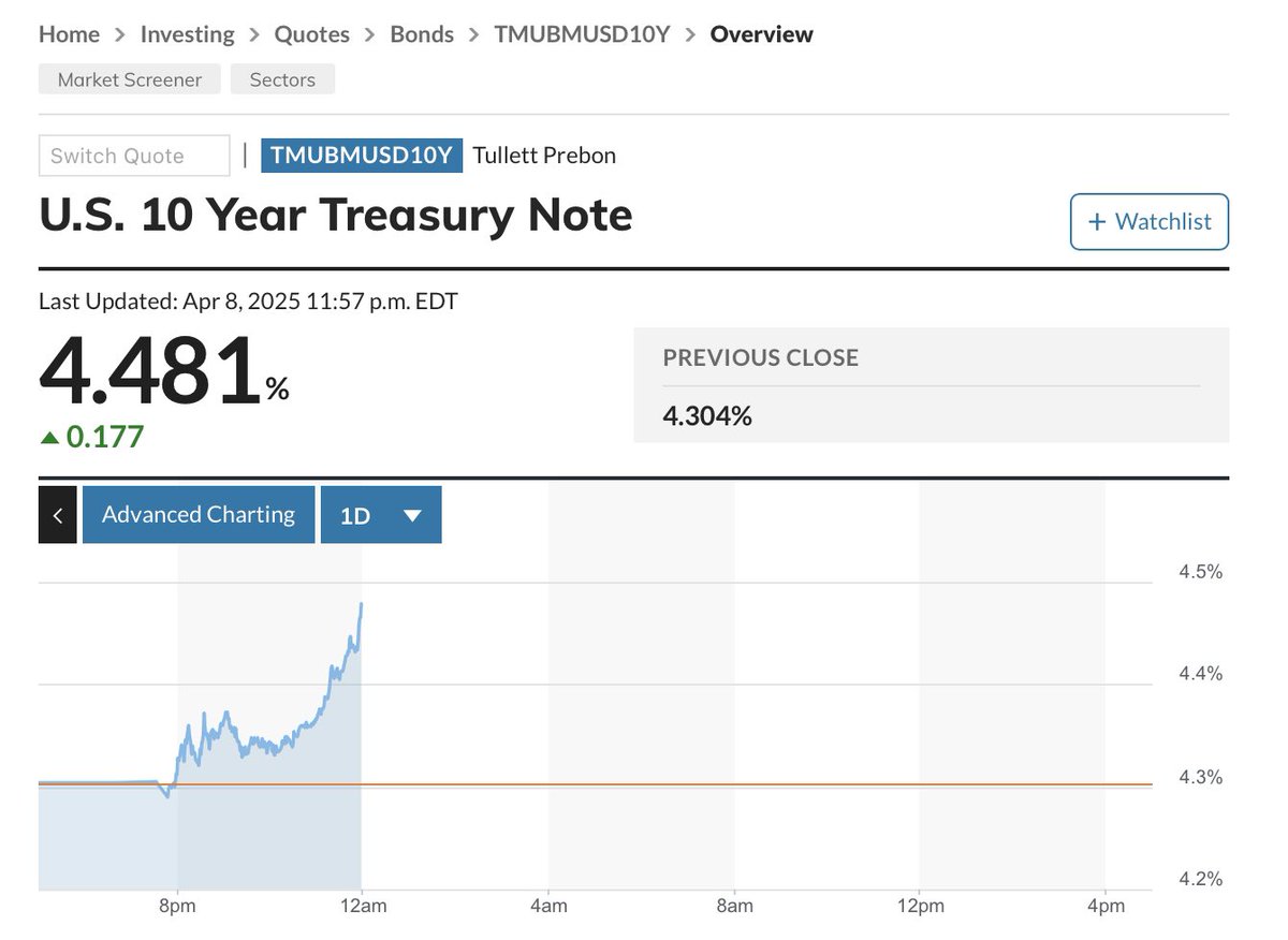 QE Infinity tweet media