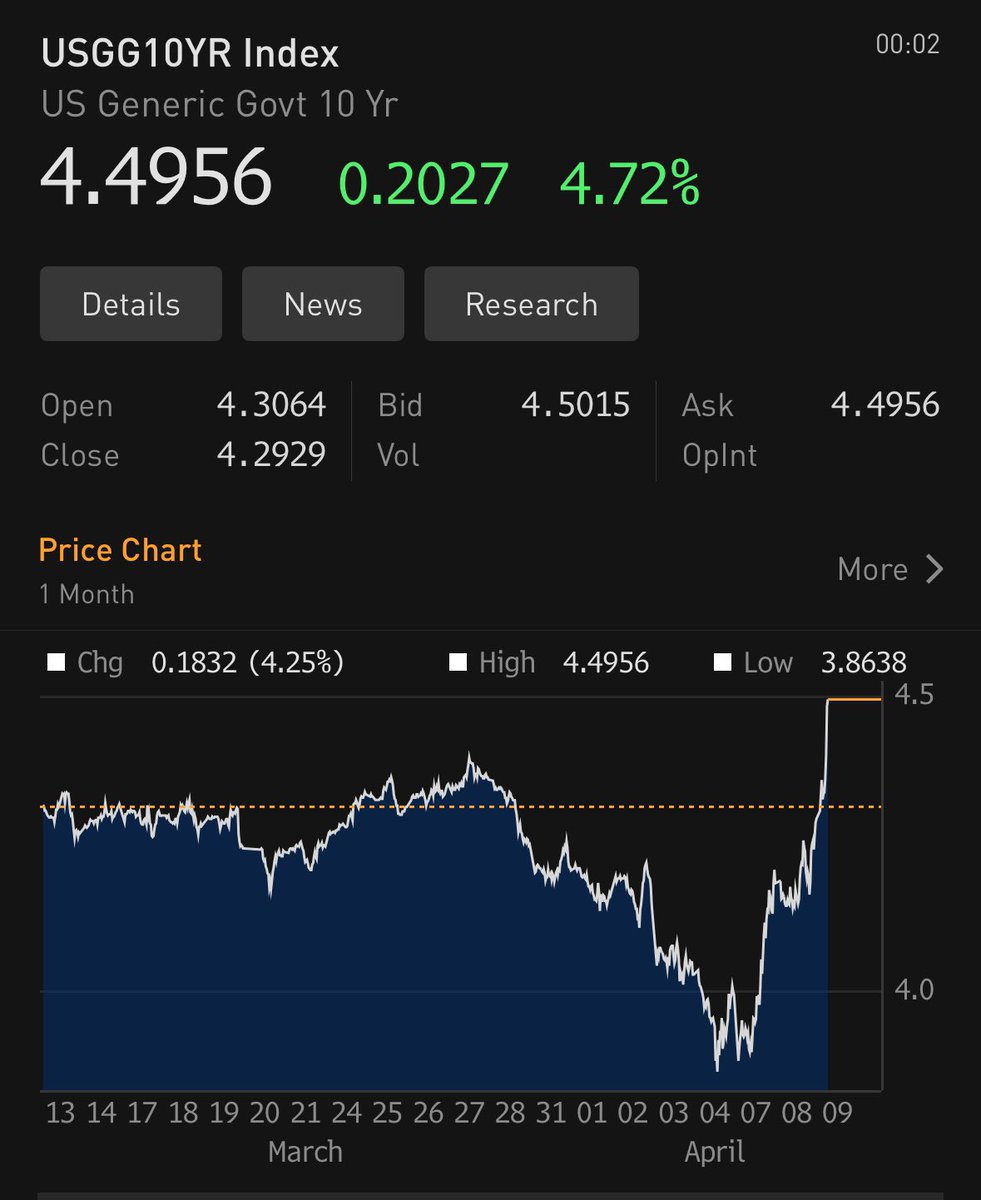 Ben Hunt tweet media