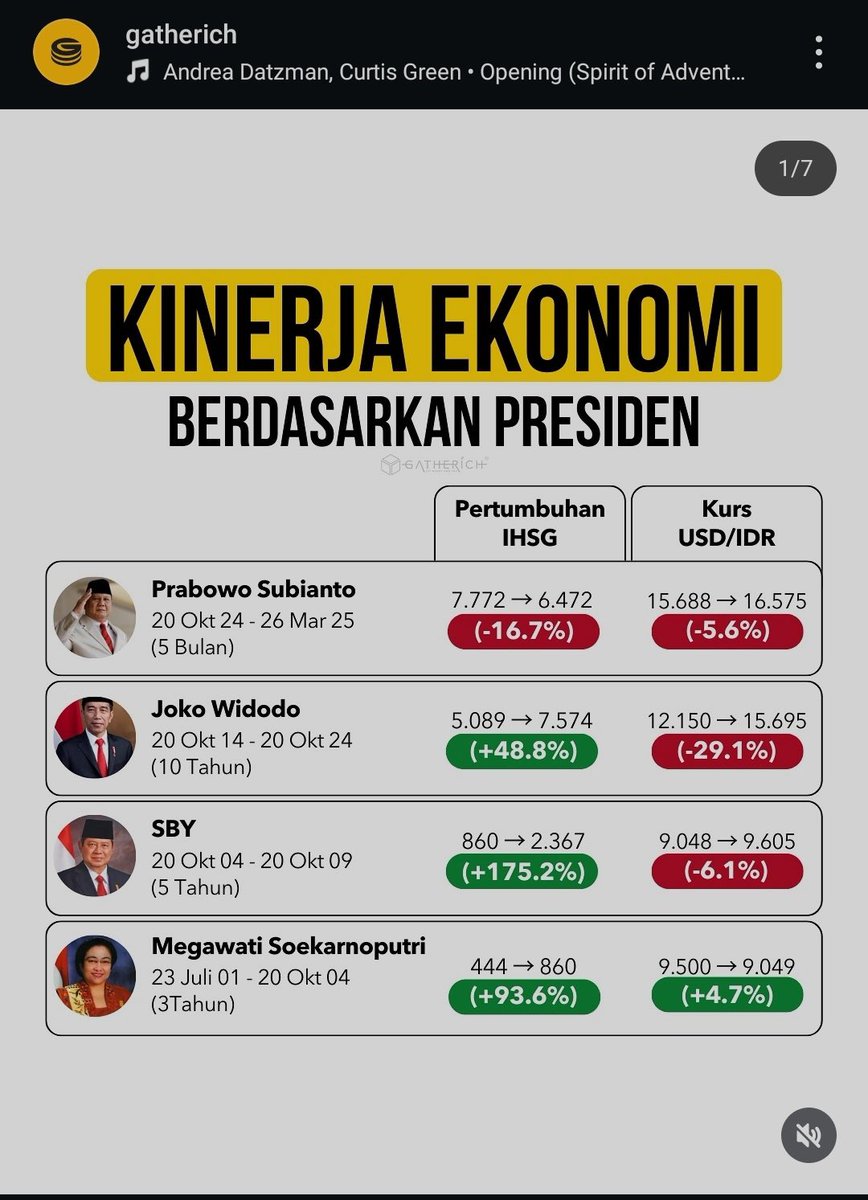 vicko_twitt's tweet photo. @ARSIPAJA Si paling merah putih https://t.co/xg8kQCbgWO