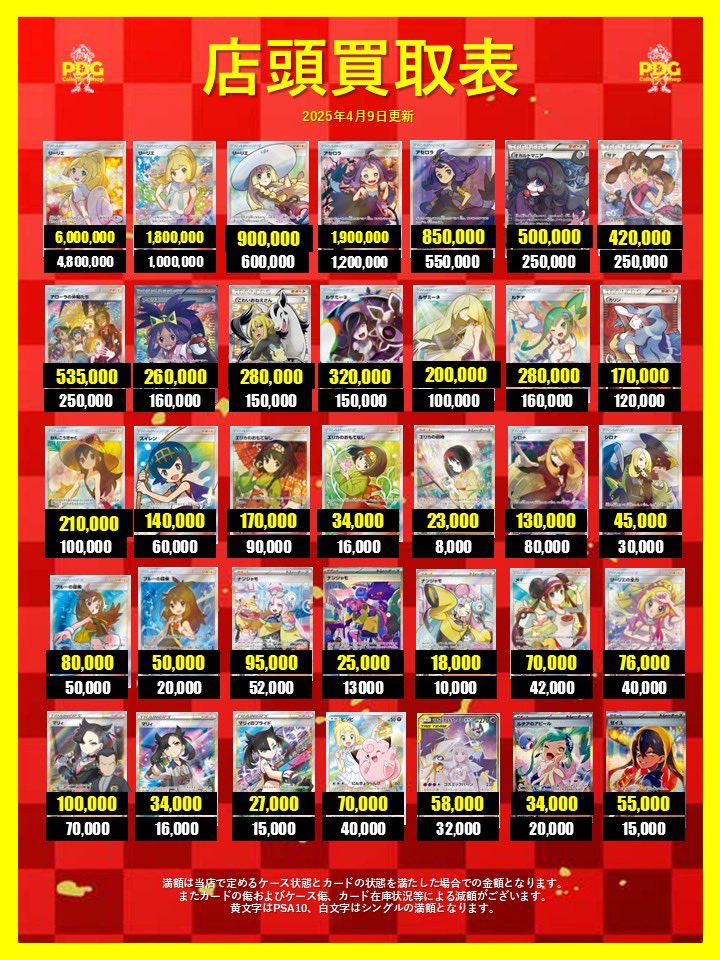 PDG_osaka's tweet photo. 本日もたくさん買い取らせてください🙇
お持ちの方はぜひPDGへお持ち込みください✨
#PSA
#PSA10
#高額
#高額買取
#高価買取
#PSA9
#PSA1
#PSA2
#PSA3
#PSA4
#PSA5
#PSA6
#PSA7
#PSA8
#PSAなんでも買取ます
#大阪でPSAの買取はPDG https://t.co/0j0hnAWgYx