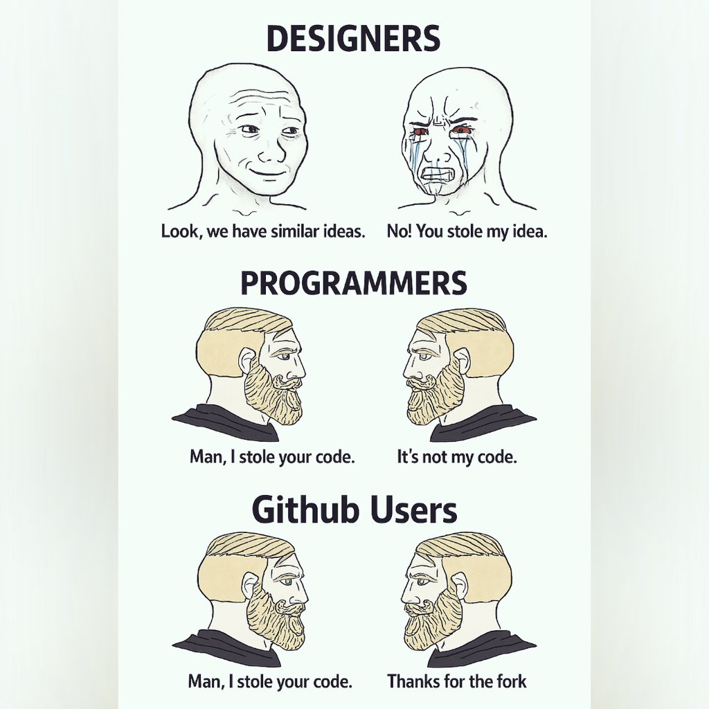 GitHub Projects Community tweet media