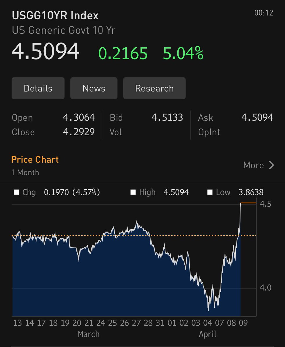 Ben Hunt tweet media