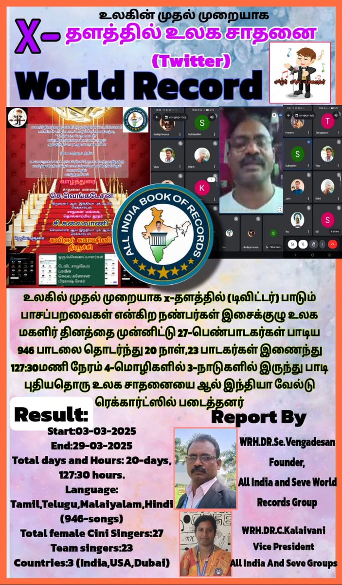 iraiyon_1609's tweet photo. கடந்த மாதம் மகளிர் தினத்தை கொண்டாடும் வகையில் தமிழ் திரையுலகின் பின்னனி பாடகிகளின் பாடல்களை பாடும் உலக சாதனை பாட்டரங்கம் All India Book of Records மற்றும் பாடும் பாசப் பறவைகள் குழு இணைந்து நடத்தியது.அந்த நிகழ்வு டிவிட்டரில் இதுவே முதல்முறை மற்றும் அதிகமான பாடல்கள் பாடகிகள் என்ற https://t.co/y67PcNHcqf