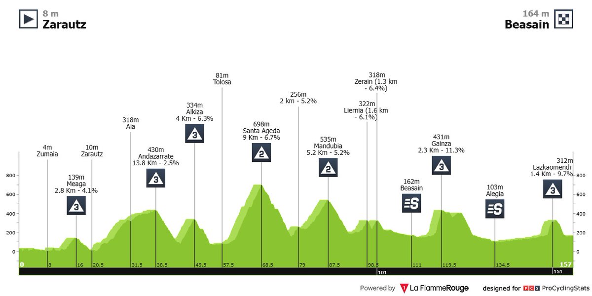 Señal Deportes tweet media