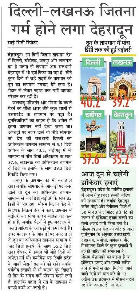दिल्ली लखनऊ जितना गर्म होने लगा देहरादून -  विनाश काले विपरीत बुद्धि

सरकार बहादुर का तर्क हो सकता है की पापुलेशन, बेतरतीब शहरीकरण, क्लाइमेट चेंज हमारे कंट्रोल में नहीं है; बात भी सही है, बेचारे क्या क्या करेंगे? 

लेकिन कम से कम अब जब अमर उजाला ने भी आज घोषणा कर दी है देहरादून