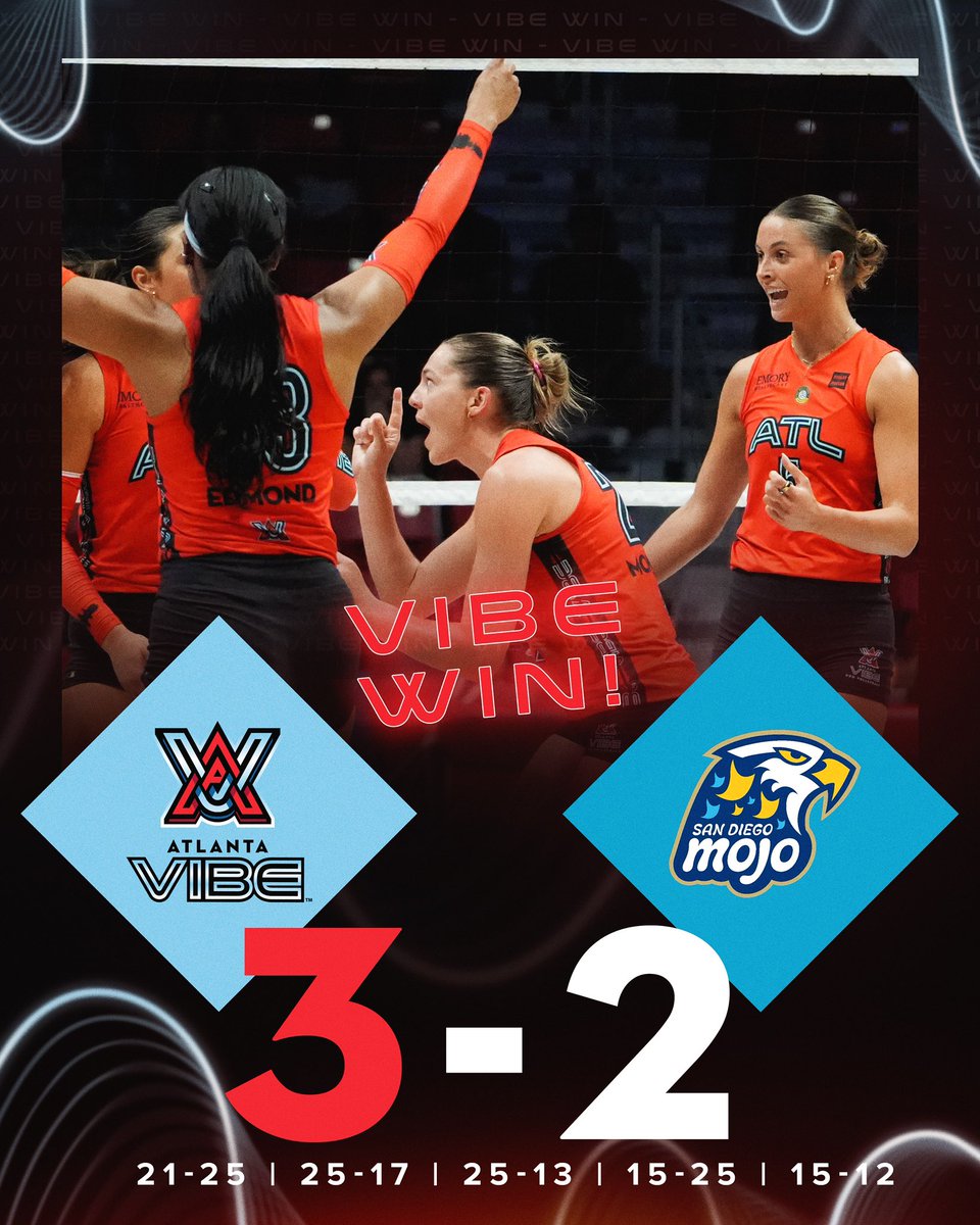 ANOTHER VIBE WIN FOR THE BOOKS 🌴 

…. and the 9th win in a row 😎

#AtlantaVibe | #ThatsOurVibe