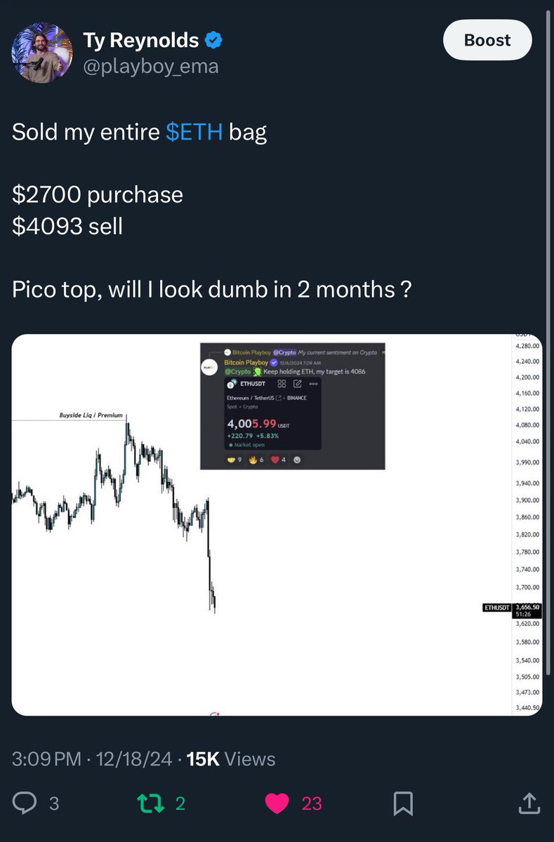 200ema's tweet photo. @blknoiz06 Sold $ETH at $4,000 publicly 
Bottom signaled $USDT.D strength 
Was bearish on perp inflation in December warning a massive drop was coming 

Not sure who else was alongside. https://t.co/LSsvF31r4S