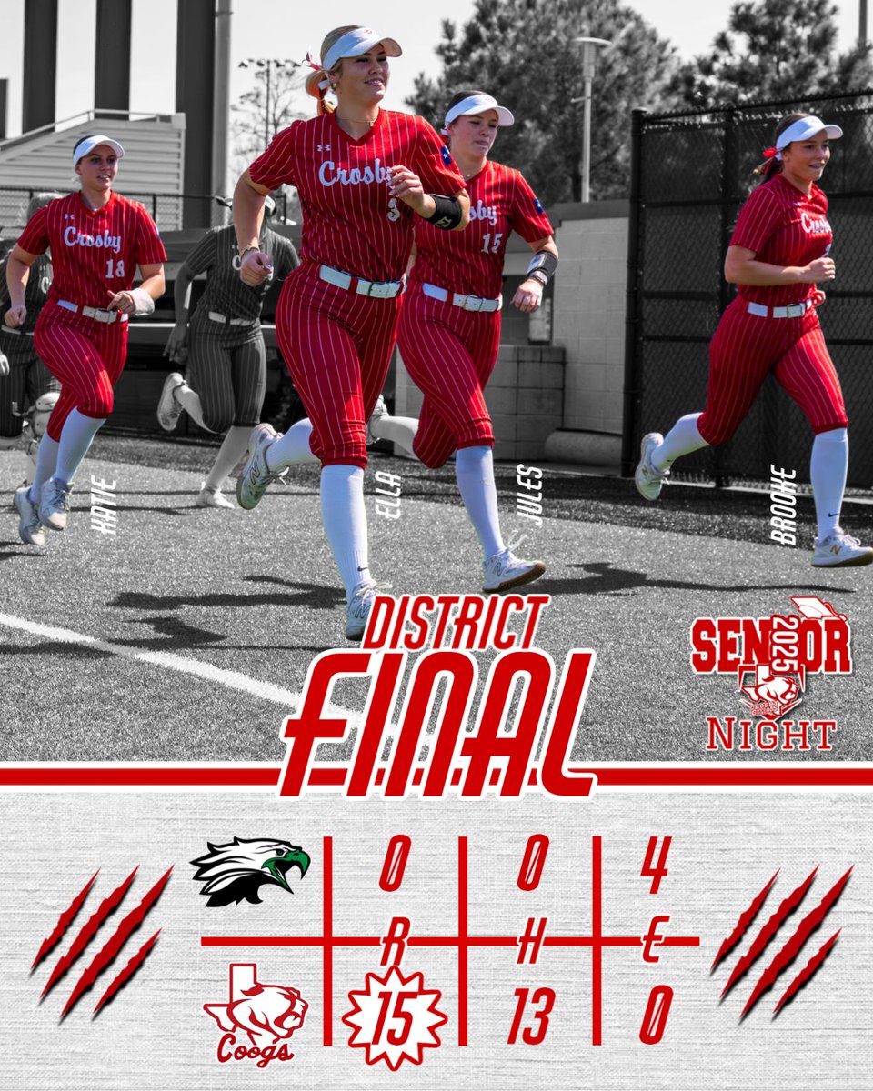 🥎Senior Night WIN🥎
Pasadena 0
Crosby 15

W-Dahnke 4IP/0H🔥/BB/8K
Ross 4-4/💣/2B/3R/5RBI
🎓Mangus 2-3/2B/2R/2RBI/SB
Gonzalez 2-3/2R/RBI
🎓Henderson 1-2/2R/RBI/BB/2SB
Daniel 1-3/3B/R/2RBI
🎓Delome 1-3/R
🎓Blackmon 1-3/R
Carter 1-1/R/RBI/SB
Owen 0-2/R/SB
K. Henderson 0-0/R/RBI