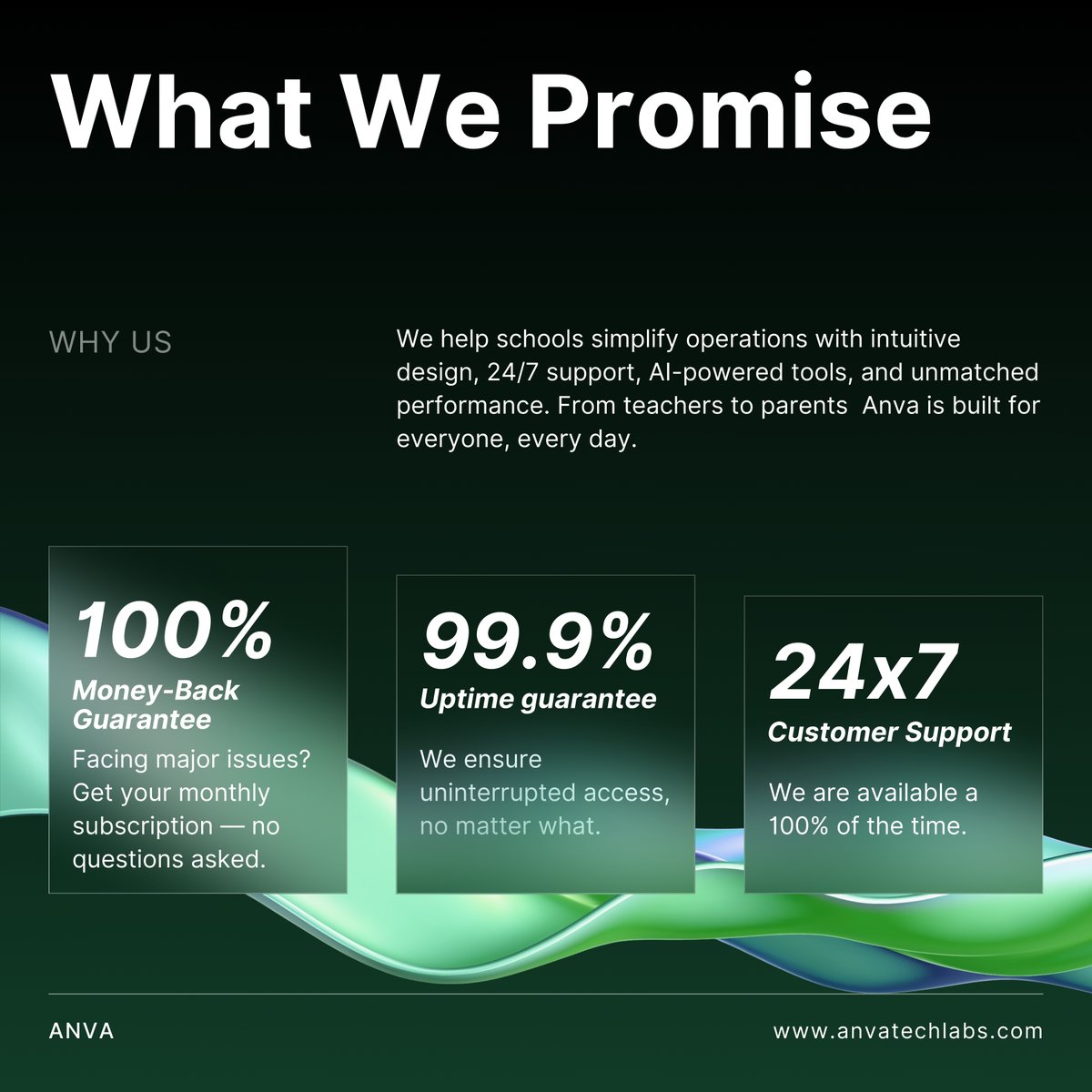 anvatechlabs's tweet photo. Your All-in-One School Operating System ⚡

Why do 100+ institutions trust Anva?

✅ Built for daily school operation
☁ 99.9% Uptime guaranteed
🤖 AI-Powered Intelligence
💬 24/7 AI-based customer support
💡 Cutting-edge technology stack
🛡 Money-back guarantee https://t.co/zImmmMrzvL
