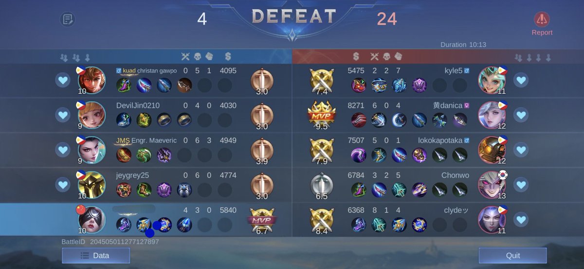 astraii_'s tweet photo. unlucky match up https://t.co/BOAgmYEW1f