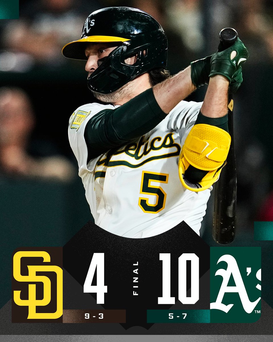 The <a href="/Athletics/">Athletics</a> use a 6-run 1st inning to beat the Padres.