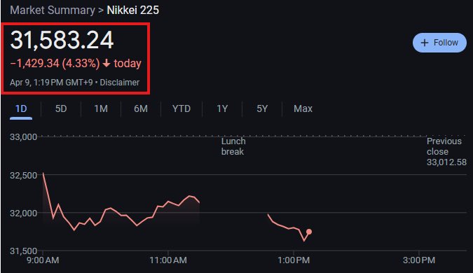 As a Frenchman, the fact that there is a trading lunch break in Japan is something I deeply respect. Civilization first.