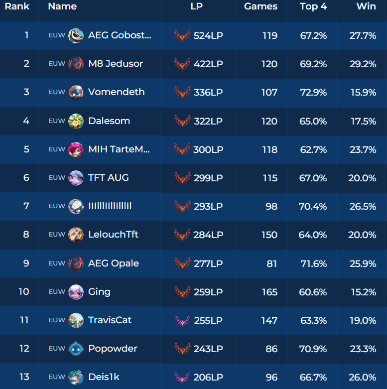 Gobosteur tweet media