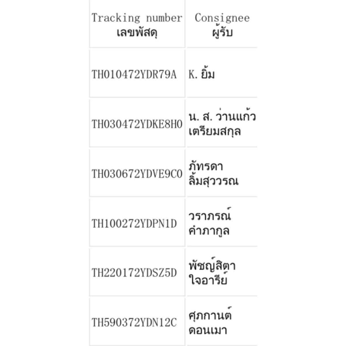 Beautyy006's tweet photo. 🐶 แจ้งเลข 08/04/25 (เเฟลช⚡️)
ถ้าไม่เป็นการรบกวนแล้วติดแท็กรีวิว 🍒(#btyrw) ให้ด้วยน้า💖
ขอบคุณที่อุดหนุนค่ะ หากผิดพลาดประการใด ต้องขออภัยด้วยนะคั้บ
🎀 Hap a nice day 🐶🐾
#btyTracking📮 https://t.co/7vZWaD1C5O