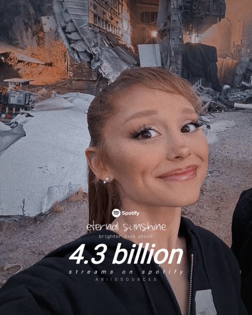 Ariana Grande’s “eternal sunshine deluxe” has now surpassed 4.3 billion streams on Spotify. It’s her 6th album to reach this milestone and also her fastest. It’s the 58th most streamed female album on the platform.

- 17 million daily streams
