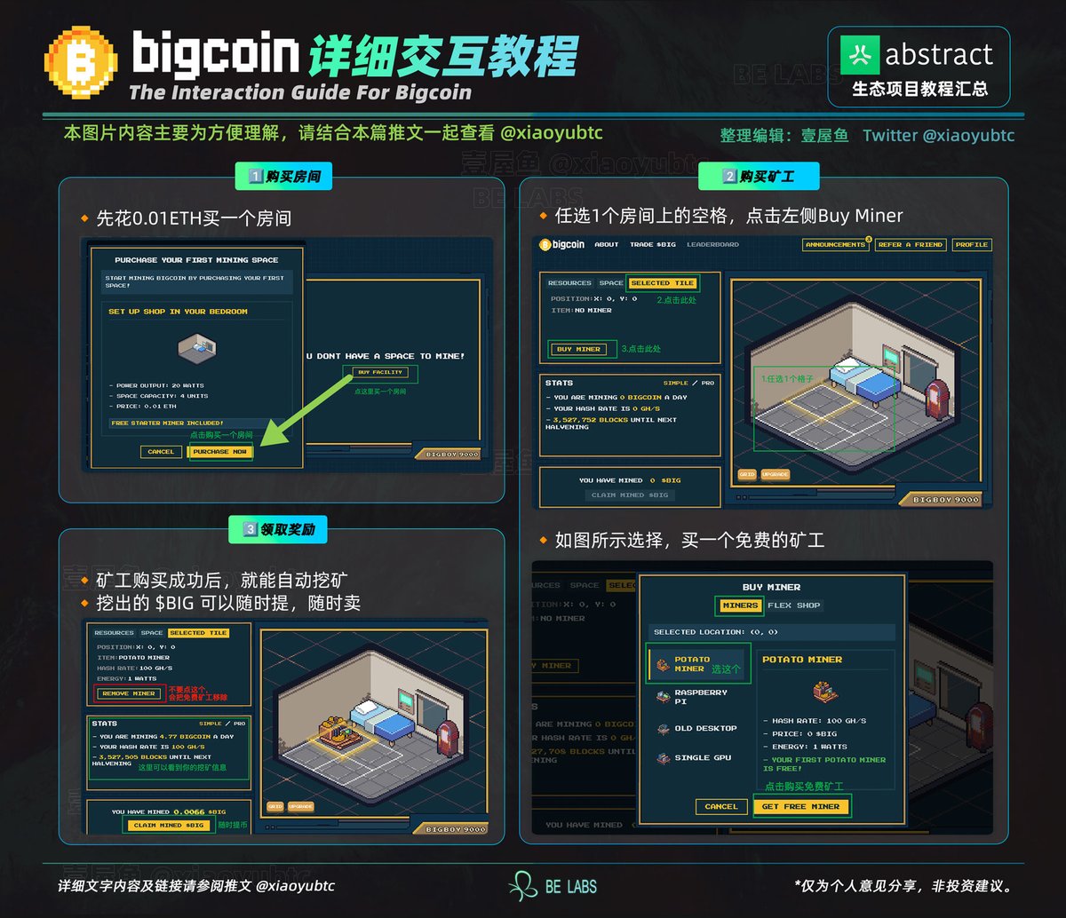 壹屋鱼 | ETHGas ⛽ tweet media