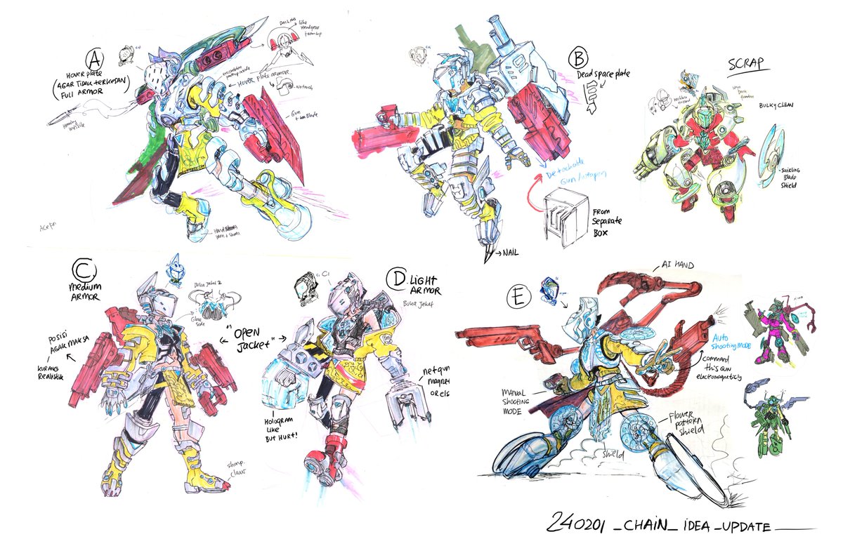 Chain Quadrant tweet media