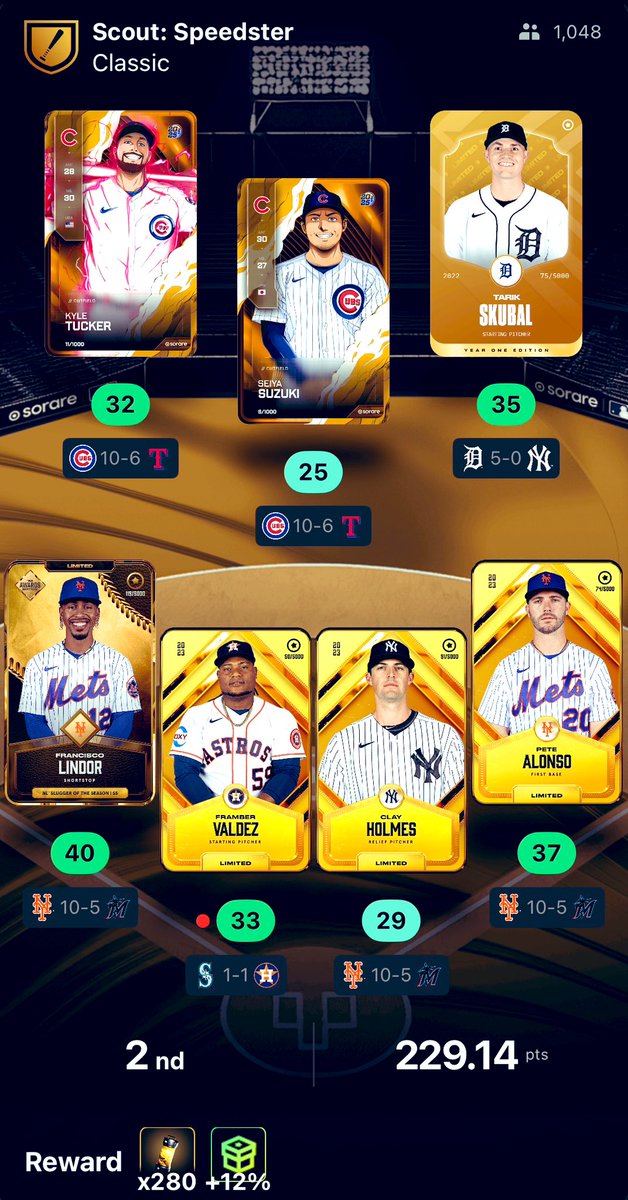 Things that are dope and make us feel dope: Landing on the podium.

Things that are bad and make us feel bad: Winning 1/4 of a card for finishing 2nd 🙃

Just Sorare things 🤷‍♂️ 

#SorareMLB